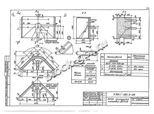 Блок контурный концевой 3К17.15 Блок контурный концевой 3К17.15