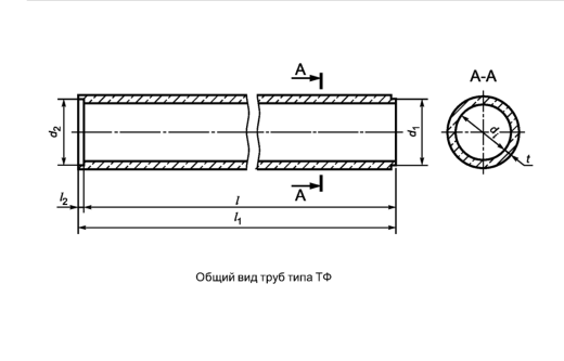 Труба ТВ 60.25-1 Труба ТВ 60.25-1