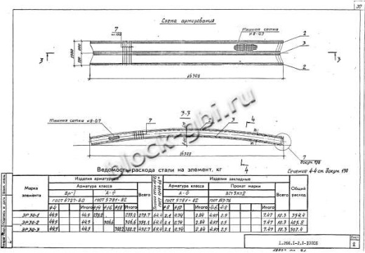 Свод СК 30-1 Свод СК 30-1