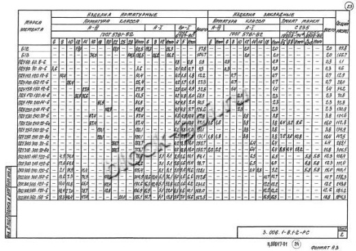 Лоток ЛКО 300.300.120-6 Лоток ЛКО 300.300.120-6