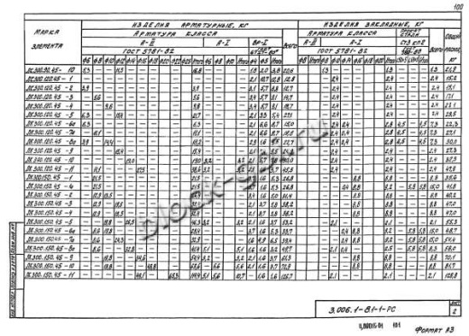 Лоток ЛК 300.150.45-7а