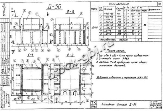 Фундамент Ф5-Аб