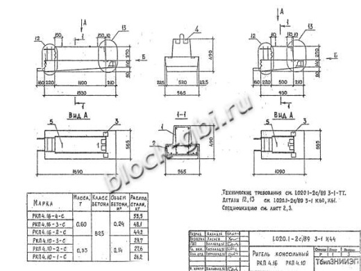 Ригель РКП 4.16-4 С