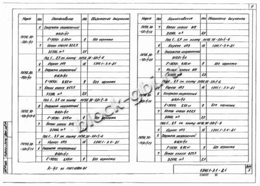 Плита ПК 56.30-13 Плита ПК 56.30-13