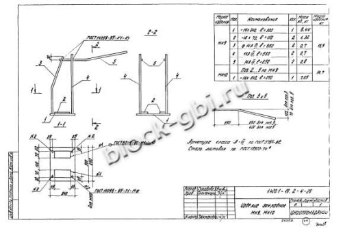 Ригель РЛ4-1-2