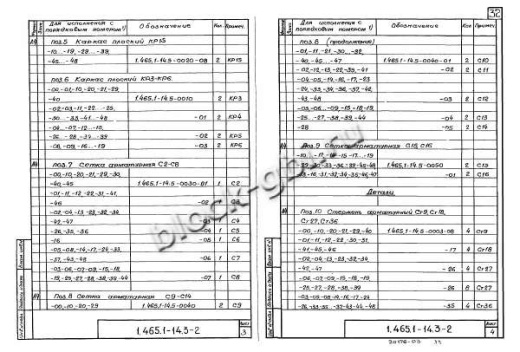Плита-оболочка 2КЖС 18В-7