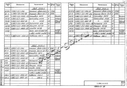 Свод СПЗТ 24-1 Свод СПЗТ 24-1