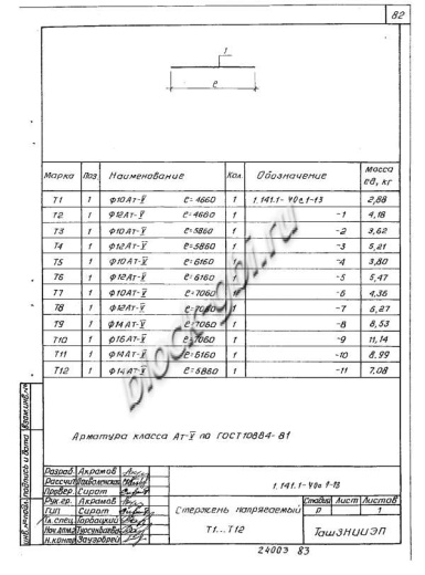 Плита 1ПК 47.10-8