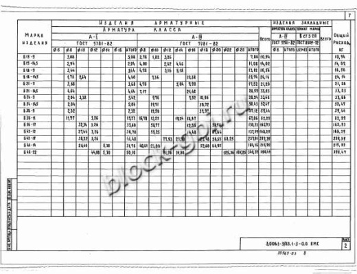 Балка коллекторов Б 21-9 Балка коллекторов Б 21-9