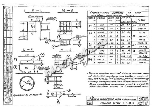 Верхний блок камеры футерованный ВБК 4.0-1-фут Верхний блок камеры футерованный ВБК 4.0-1-фут