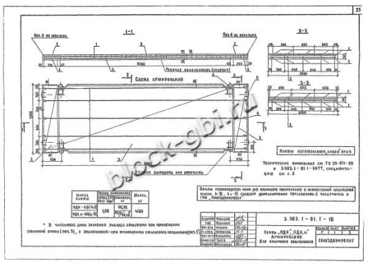 Плита ПДН м