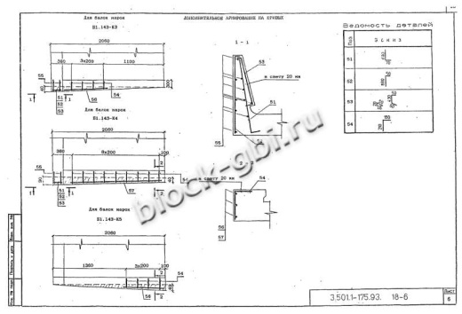 Балка мостовая Б 1.143-3К4