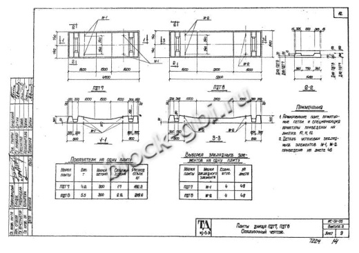 Плита днища тоннелей ПДТ 8