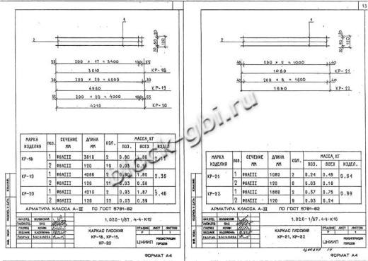 Диафрагма жесткости ДП 32.42
