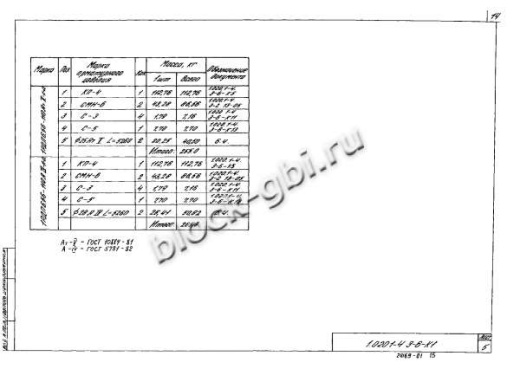 Ригель 1РДП 6.56-К-а