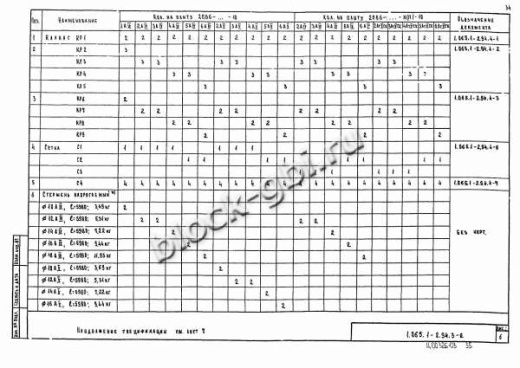 Плита 2ПВ 6-4