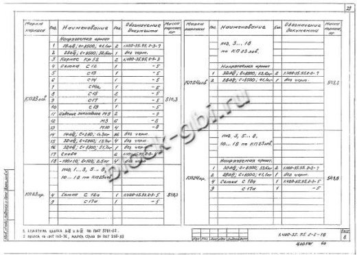 Ригель ИБ27лев-2