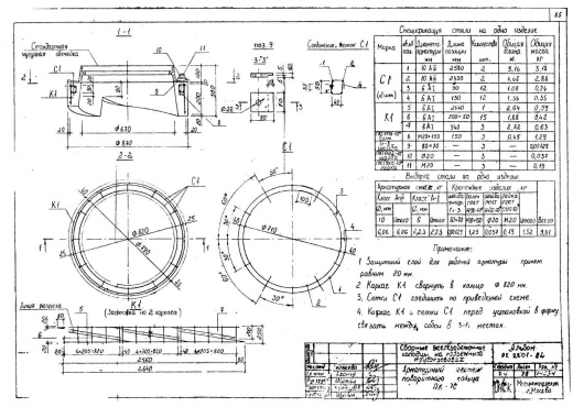 Кольцо ПК-7С