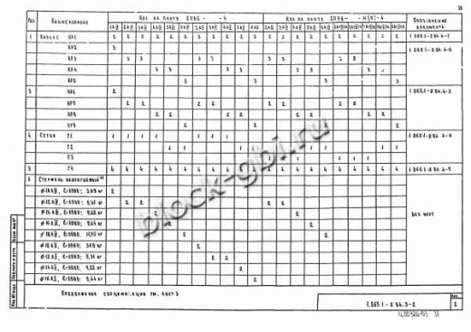 Плита 2ПВ 6-3