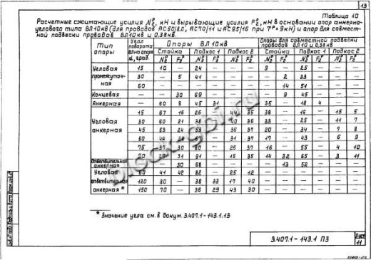 Угловая промежуточная опора УП10-1