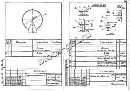 Крышка колодца футерованная ПК-15-10-фут Крышка колодца футерованная ПК-15-10-фут