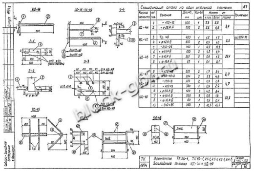 Колонна ТК 13-1