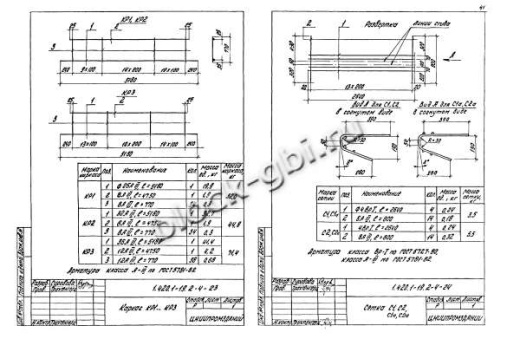 Ригель РЛ4-1-2