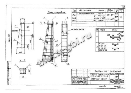 Фундамент Ф2.7х4.5-А-350