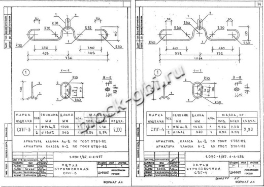 Диафрагма жесткости ДП 32.42