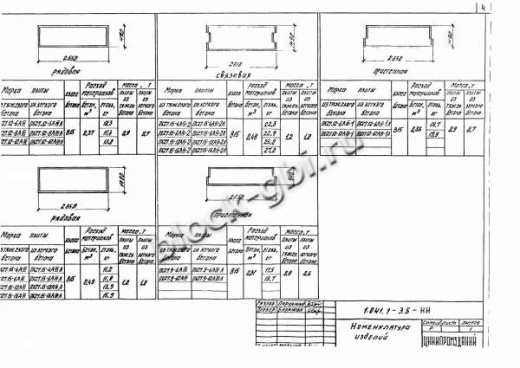 Плита ПК 27.12-6 Плита ПК 27.12-6