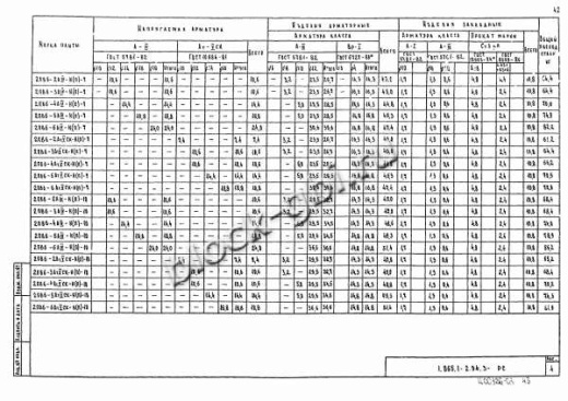 Плита 2ПВ 6-3