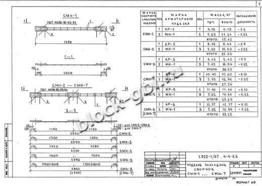 Диафрагма жесткости ДП 32.42
