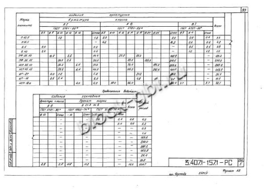 Плита НСП-12а