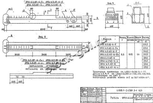 Ригель 1РПЛ 6.2.65-6 Сн