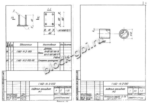 Прогон 4ПР-4