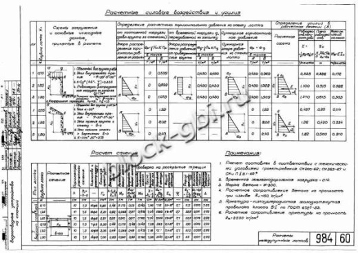 Блок междупутного лотка МПЛ-1.25