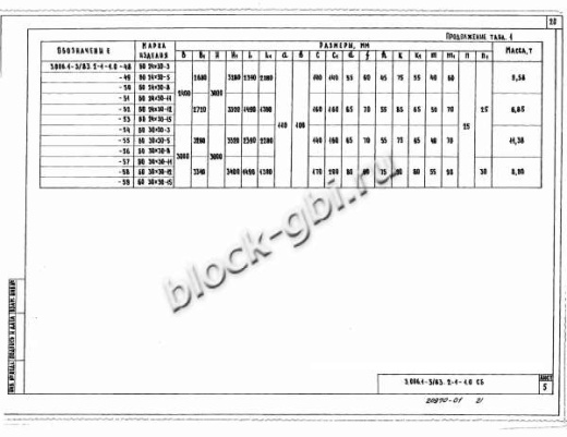Объемный блок коллекторов БО 30х30-5