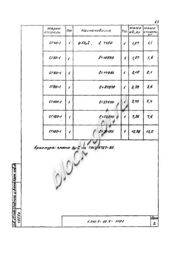 Свая СО 100.160 Свая СО 100.160