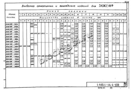 Плита-оболочка 3КЖС 18Ф-11