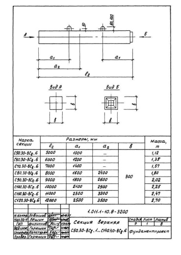 Свая С 110.40-ВСв.6