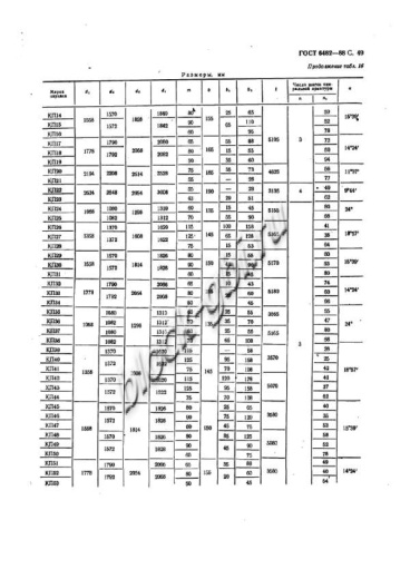 Труба ТБП 160.50-1