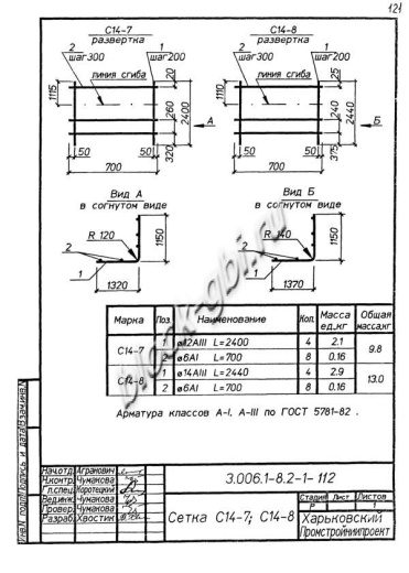 Лоток ЛК 75.210.120-12