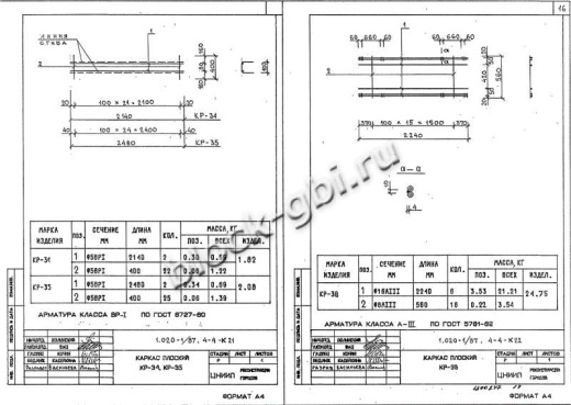 Диафрагма жесткости ДП 32.42