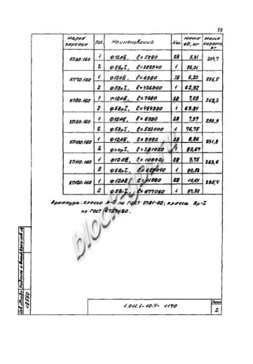 Свая СО 100.160 Свая СО 100.160