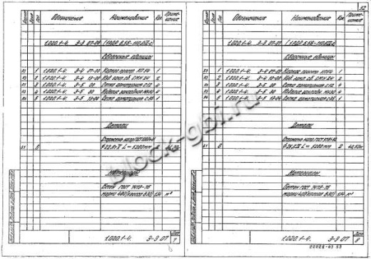 Ригель 1РДР 6.56-С
