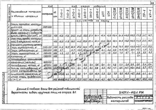 Угловая промежуточная опора УП10-1