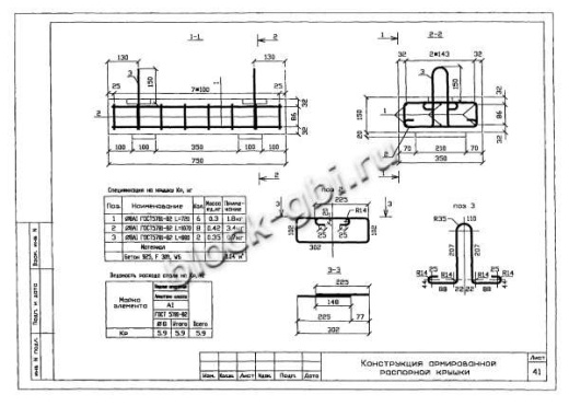 Лоток междупутный БЛ-05