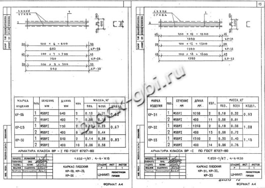 Диафрагма жесткости ДП 32.42