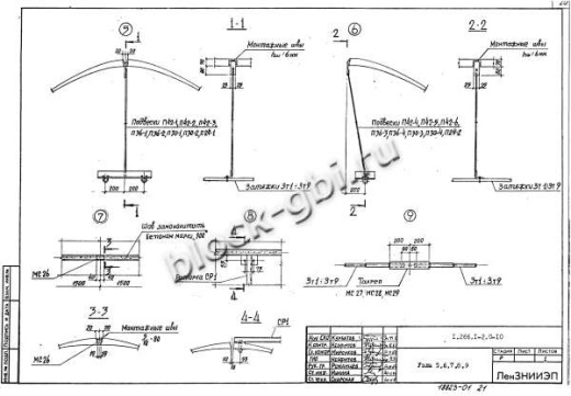 Свод СПЗТ 30-3 Свод СПЗТ 30-3