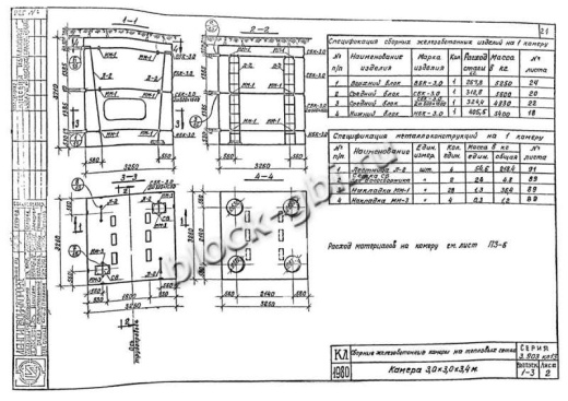 Камера тепловая ТК 3.0-3.0-3.4